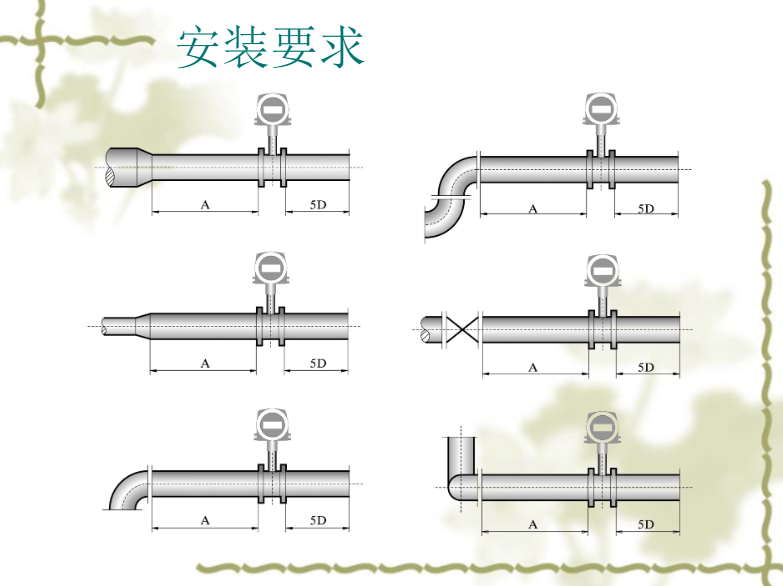 一體式渦街流量計安裝要求 一體式渦街流量計安裝要求