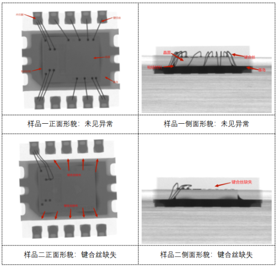 X-ray檢測設(shè)備 X-ray檢測設(shè)備