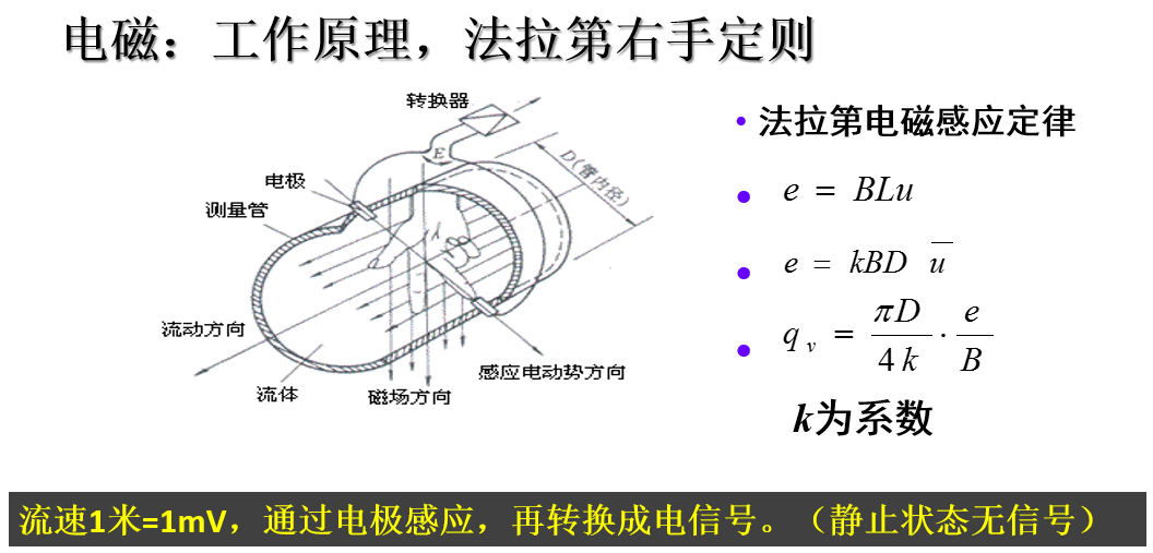 1665649574147914.png image.png