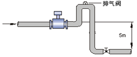 1665650467122477.png image.png