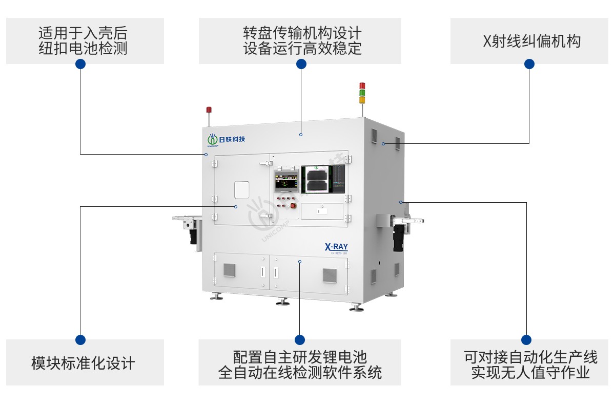 鋰電池X-ray檢測設備特點 鋰電池X-ray檢測設備特點