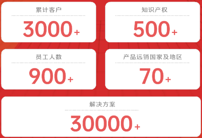 1704186026494749.png image.png