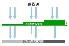 1713342259152647.png 1713342259152647.png