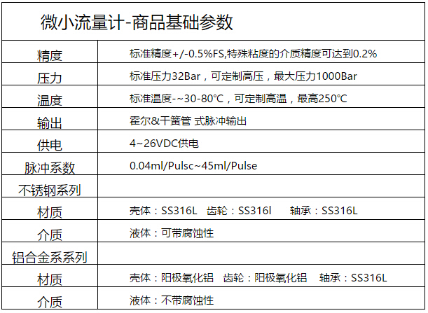 定量控制微小流量計